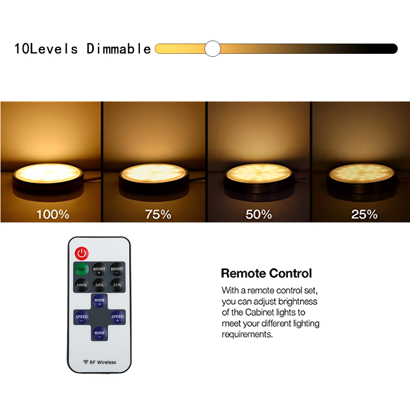 Hot Under Cabinet LED Night Li - Interior Design Intern recensie en prijs