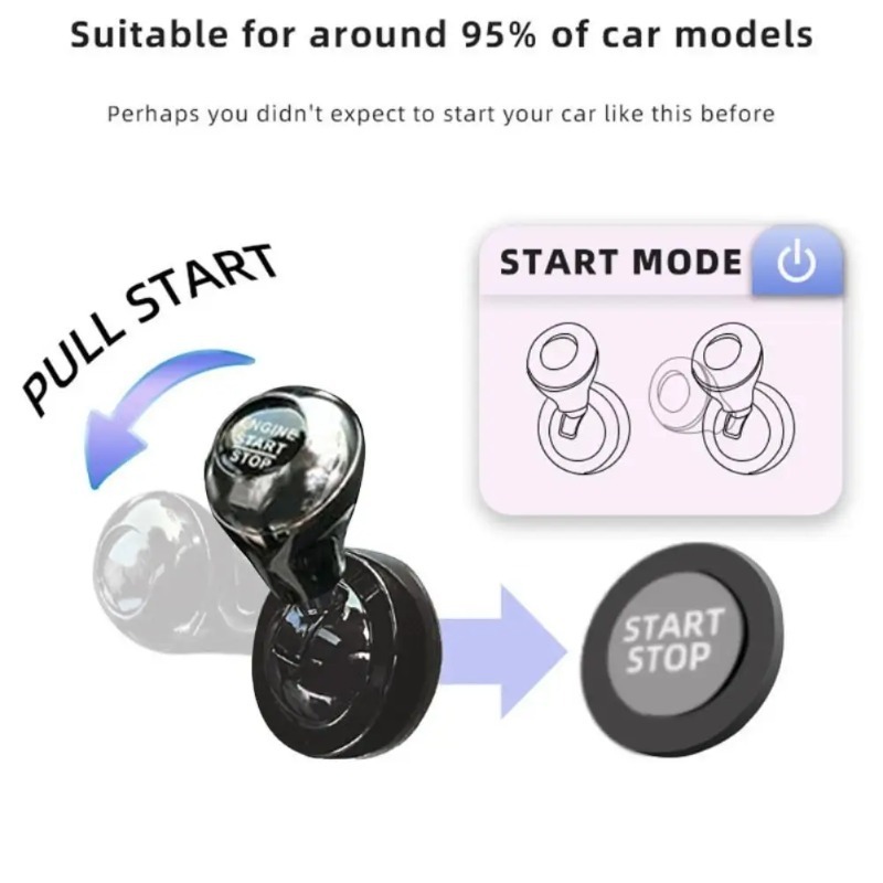 Car One-Touch Start Button wit - Interior Design Styles recensie en prijs