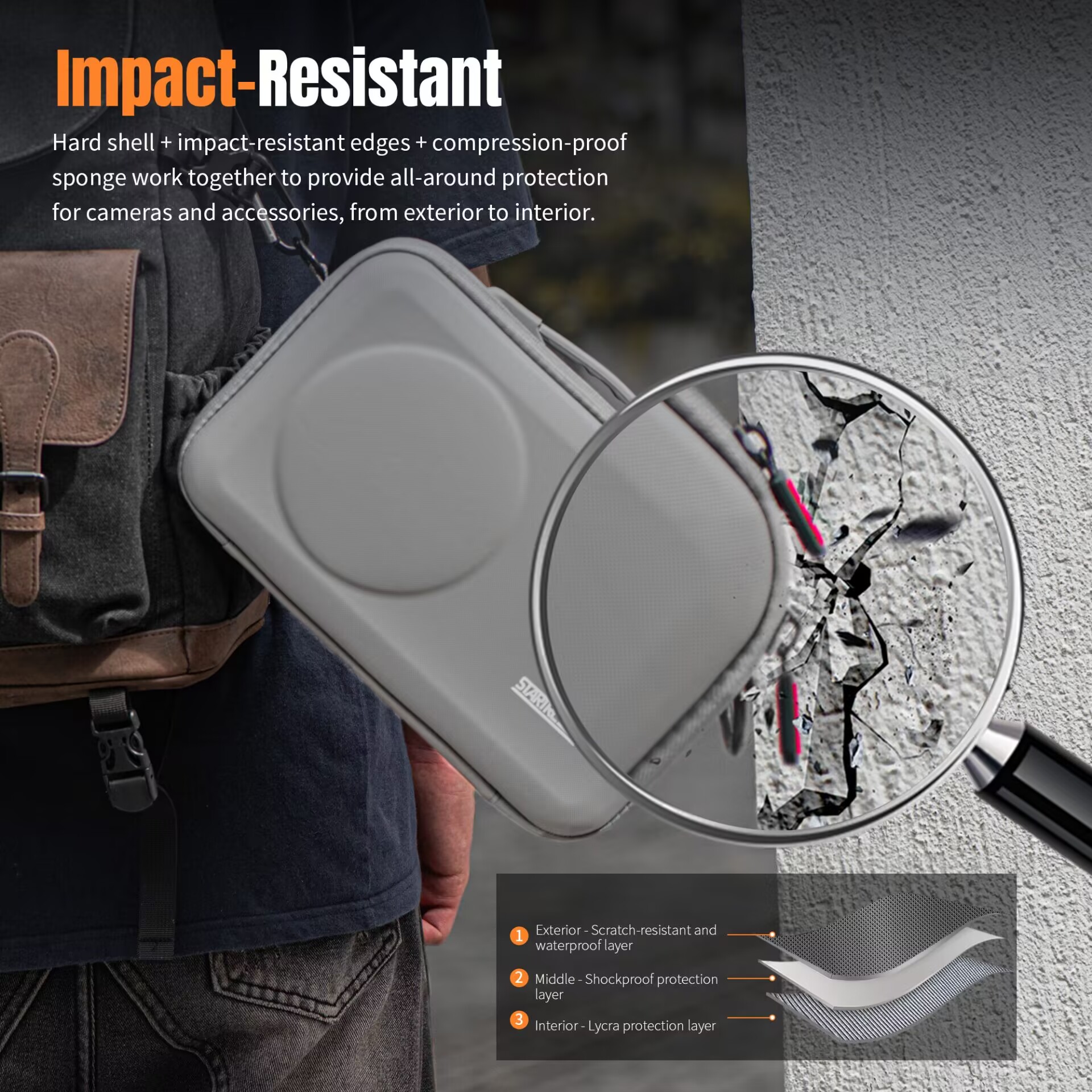 STARTRC Storage Bag for DJI OS - Interior Design Styles recensie en prijs